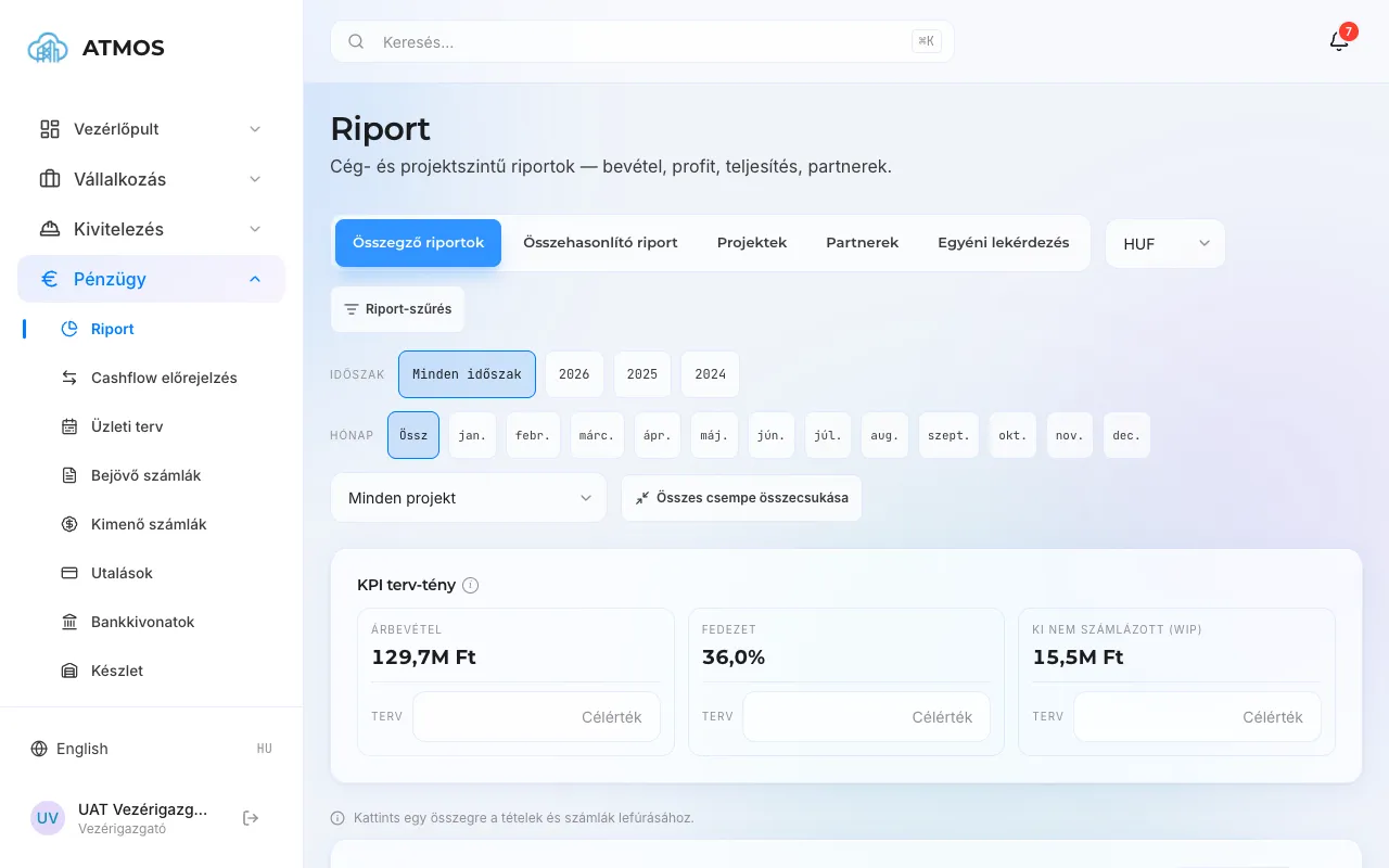 Pénzügyi riportok cégre és projektre